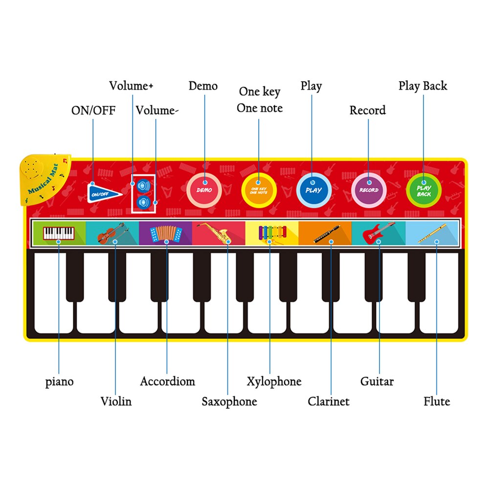 Musical Mat Baby Play Piano