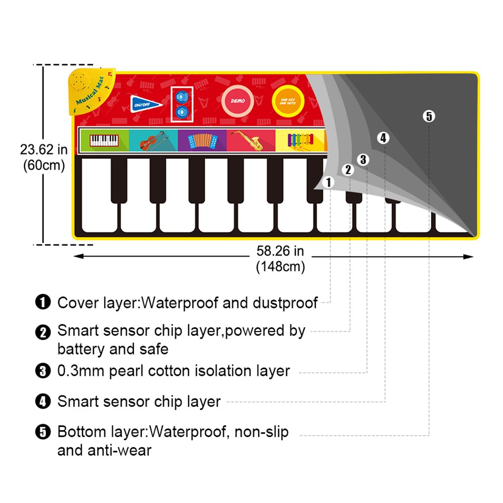 Musical Mat Baby Play Piano