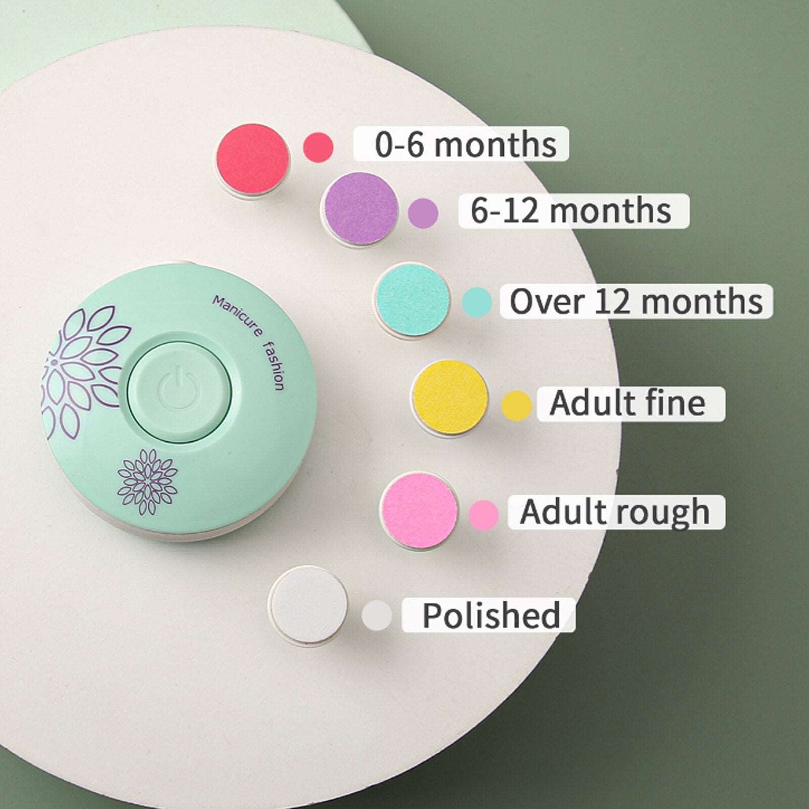 Baby Electric Nail Trimmer